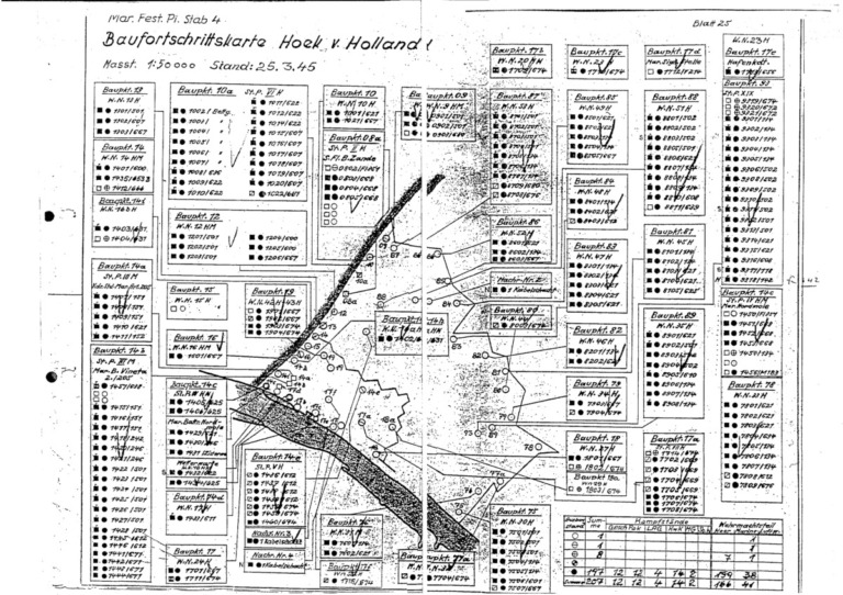 German WW2 Bunker Construction Progress Charts Or Baufortschrittskarten ...