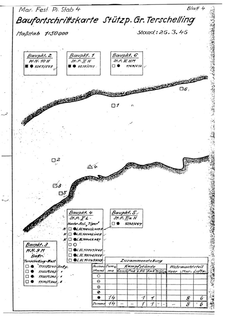 German WW2 Bunker Construction Progress Charts Or Baufortschrittskarten ...