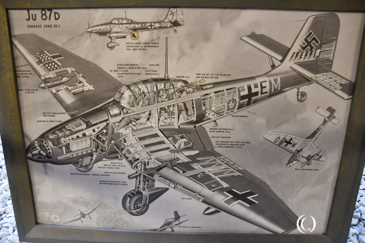 Junkers Ju 87 Stuka information drawing